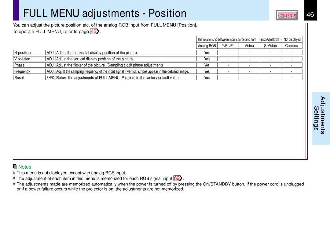 Toshiba TLP551, 251, 250, TLP550 owner manual Full Menu adjustments Position 