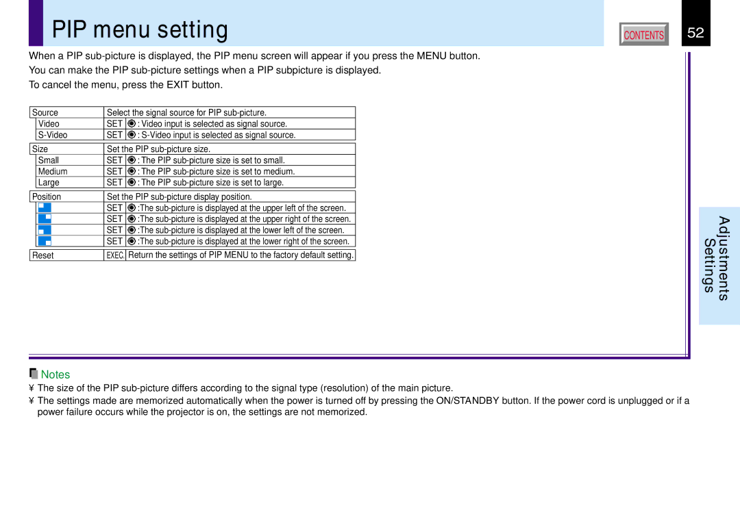 Toshiba 251, 250, TLP551, TLP550 owner manual PIP menu setting 