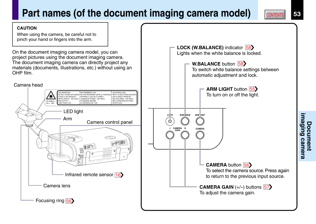 Toshiba 250, 251, TLP551, TLP550 owner manual Part names of the document imaging camera model, ImagingDocument camera 