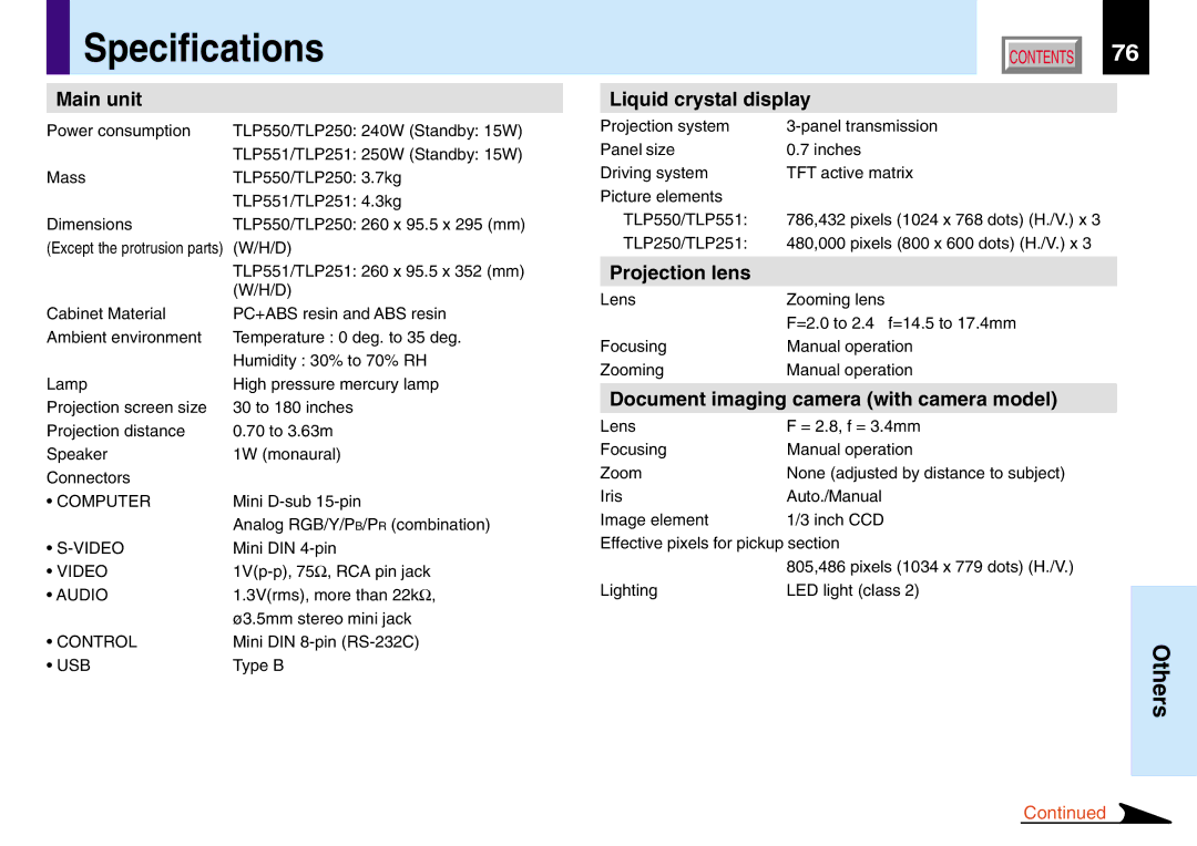 Toshiba 251, 250, TLP551, TLP550 owner manual Specifications, Main unit 