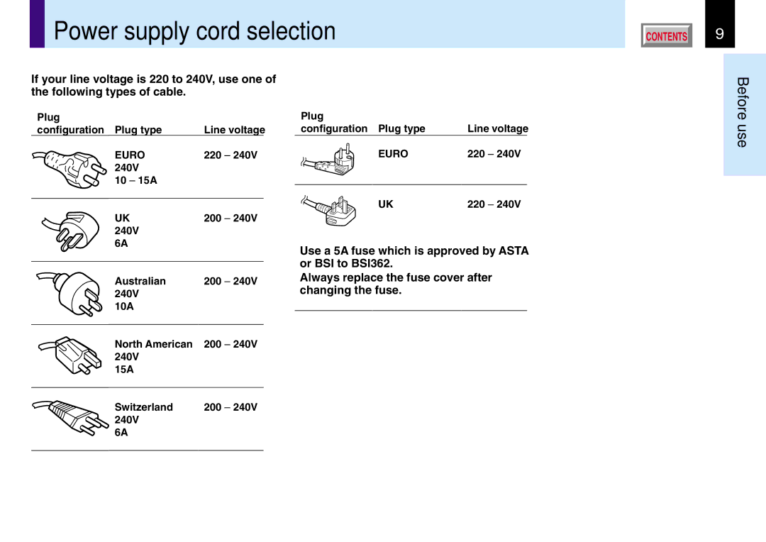 Toshiba 250, 251, TLP551, TLP550 owner manual Power supply cord selection, Before 