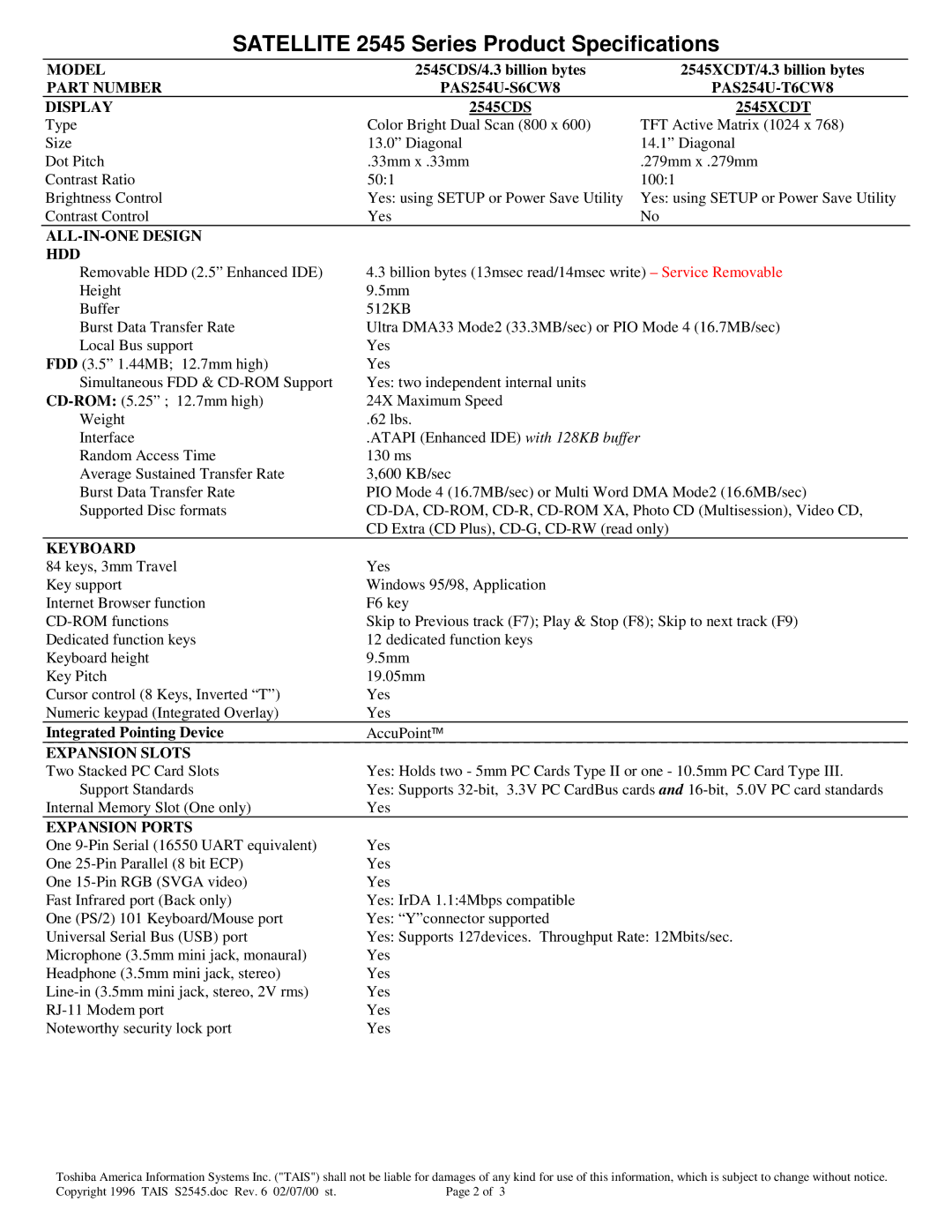 Toshiba 2545 Series Part Number PAS254U-S6CW8 PAS254U-T6CW8 Display, ALL-IN-ONE Design HDD, Keyboard, Expansion Slots 