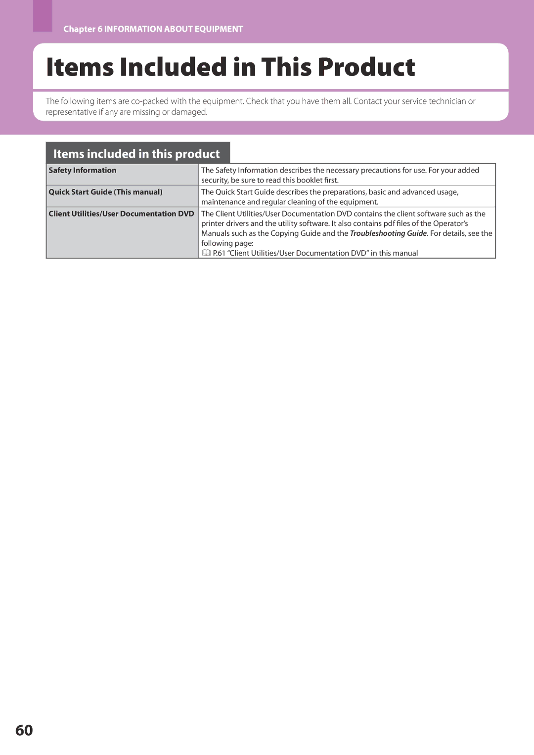 Toshiba 2050c, 2550c, 2551c, 2051c Items Included in This Product, Safety Information, Quick Start Guide This manual 