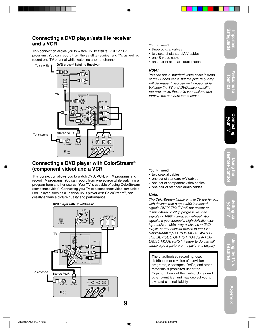 Toshiba 26AF45C appendix Connecting a DVD player/satellite receiver and a VCR 