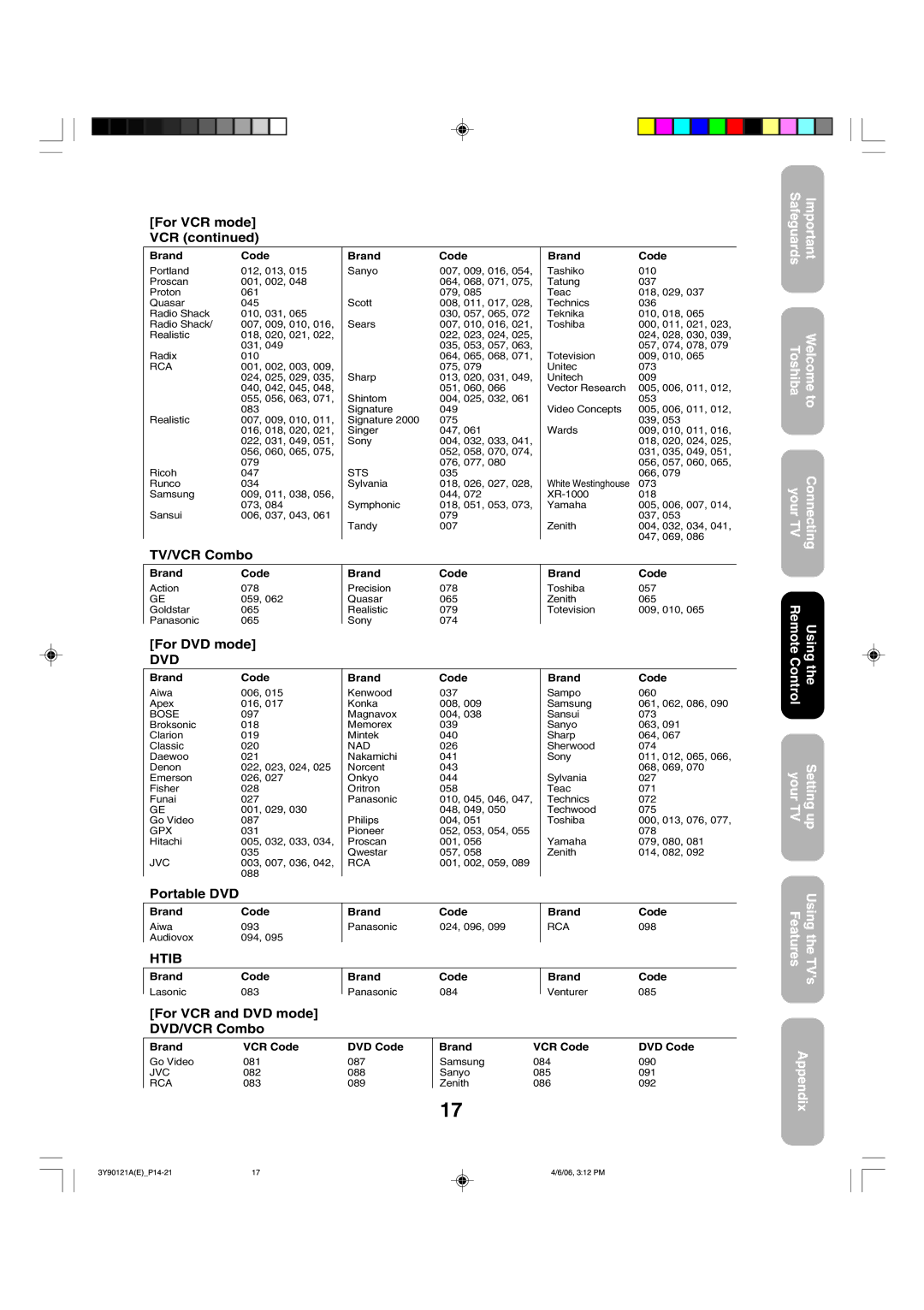 Toshiba 26DF56 appendix Brand Code Lasonic 083 Panasonic 084 Venturer 085, Brand VCR Code DVD Code 