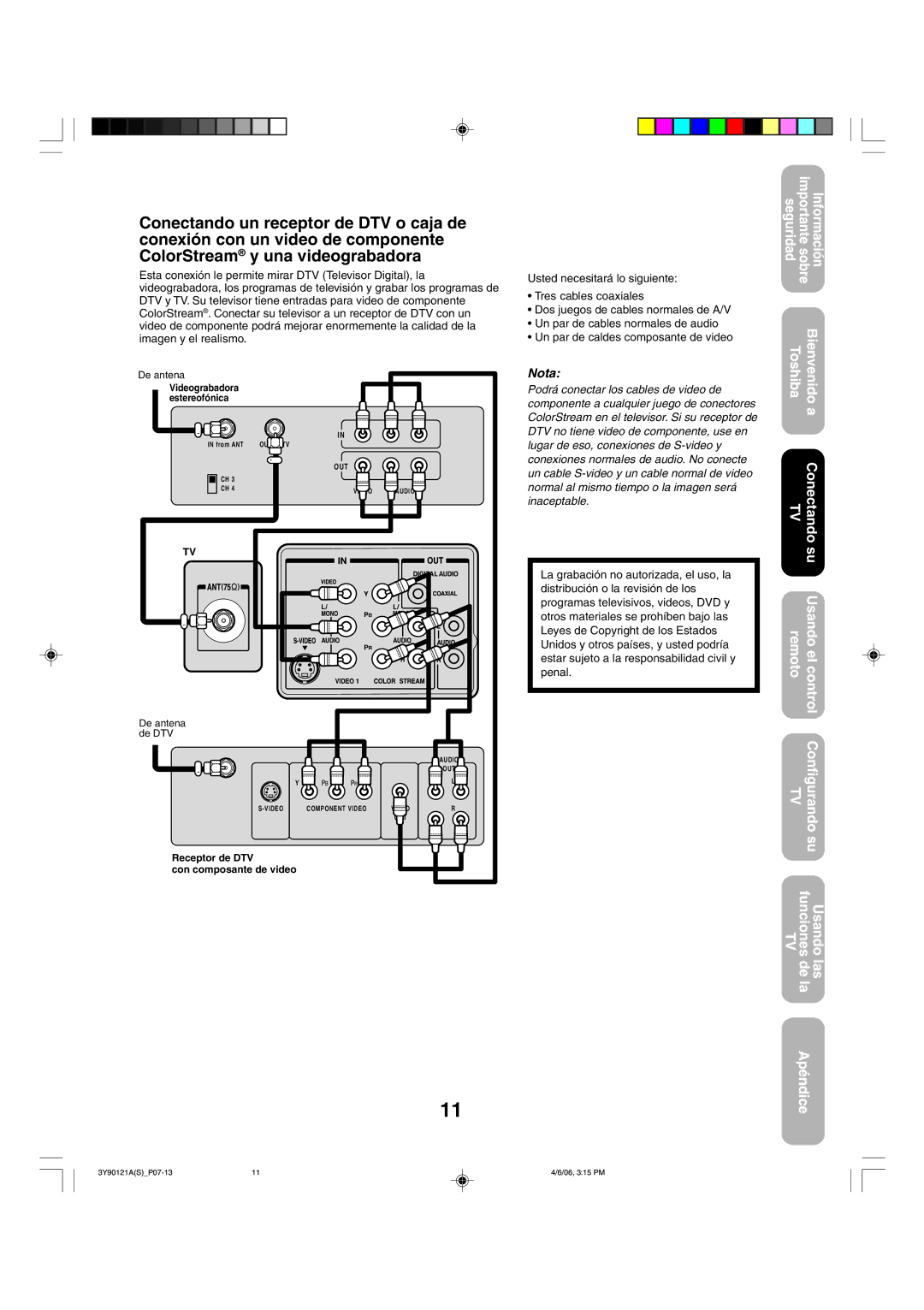 Toshiba 26DF56 appendix Receptor de DTV Con composante de video 