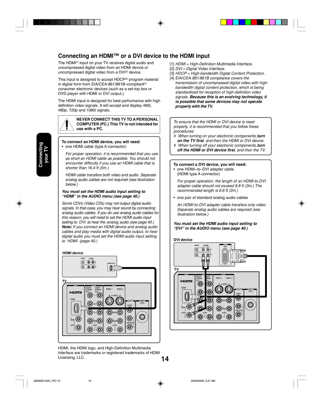 Toshiba 26HF15 appendix Connecting an Hdmi or a DVI device to the Hdmi input, To connect a DVI device, you will need 