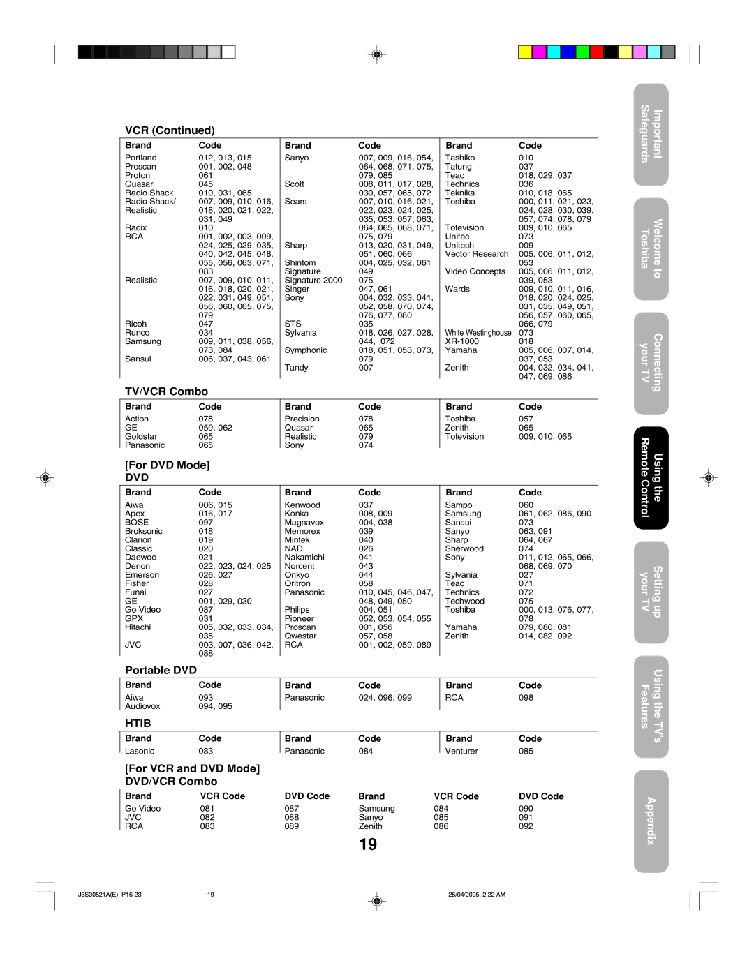 Toshiba 26HF15 appendix Htib 