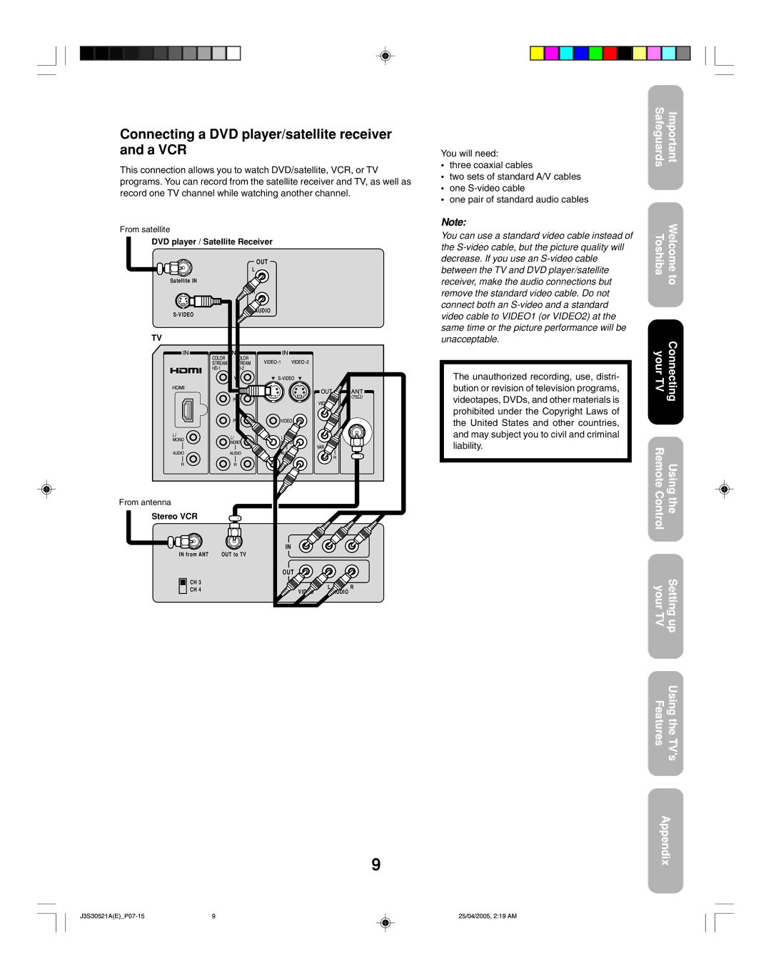 Toshiba 26HF15 appendix Connecting a DVD player/satellite receiver and a VCR 