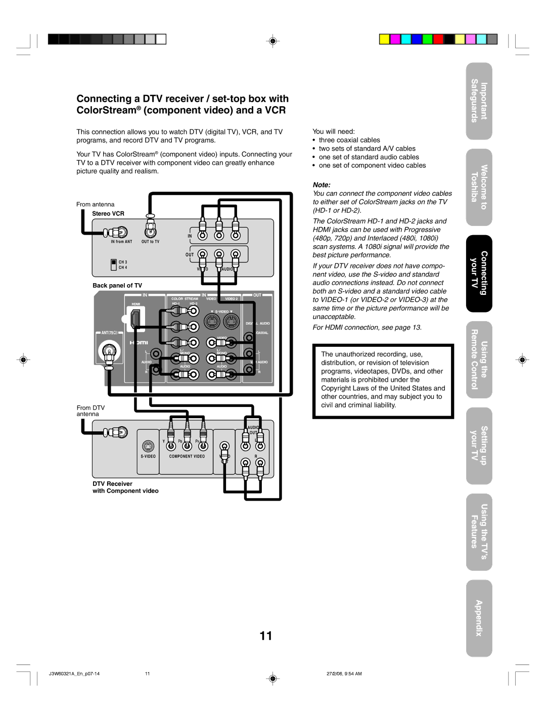 Toshiba 26HF66 appendix DTV Receiver With Component video 