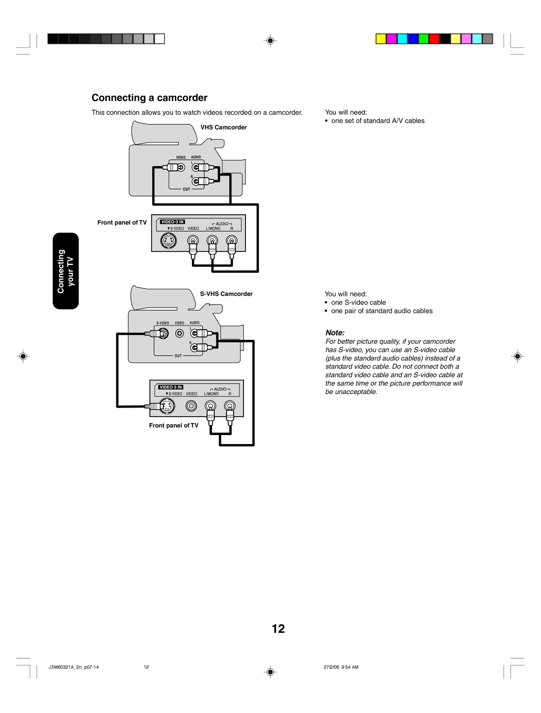 Toshiba 26HF66 appendix Connecting a camcorder, You will need One set of standard A/V cables 