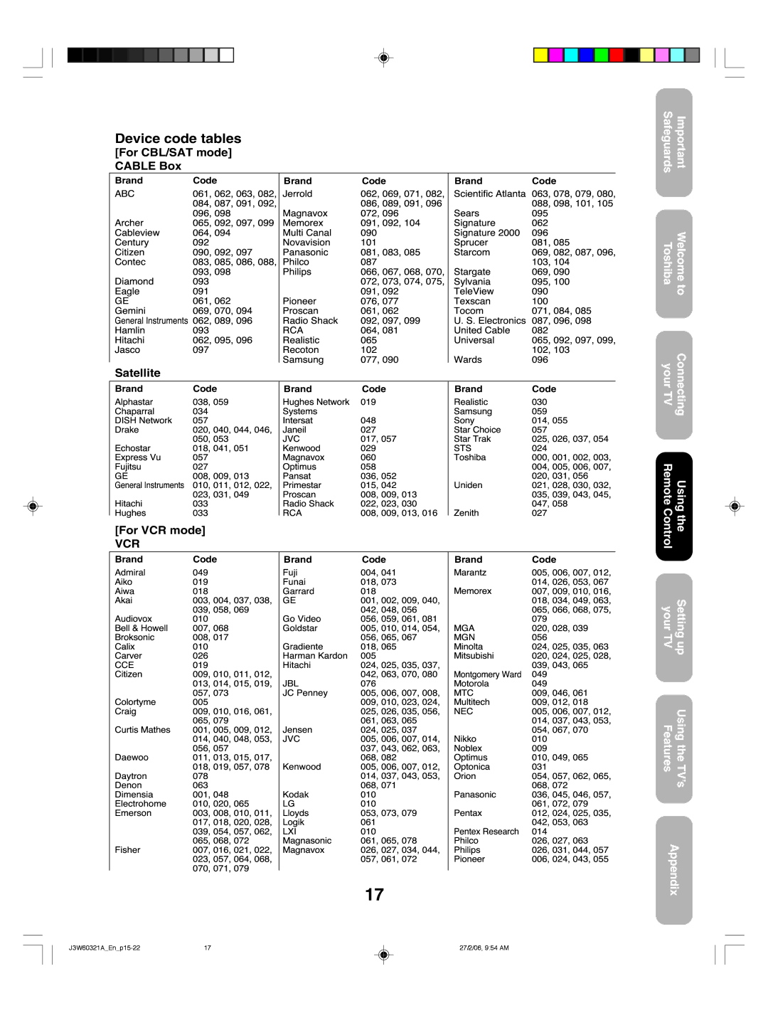 Toshiba 26HF66 appendix ## &&$ 