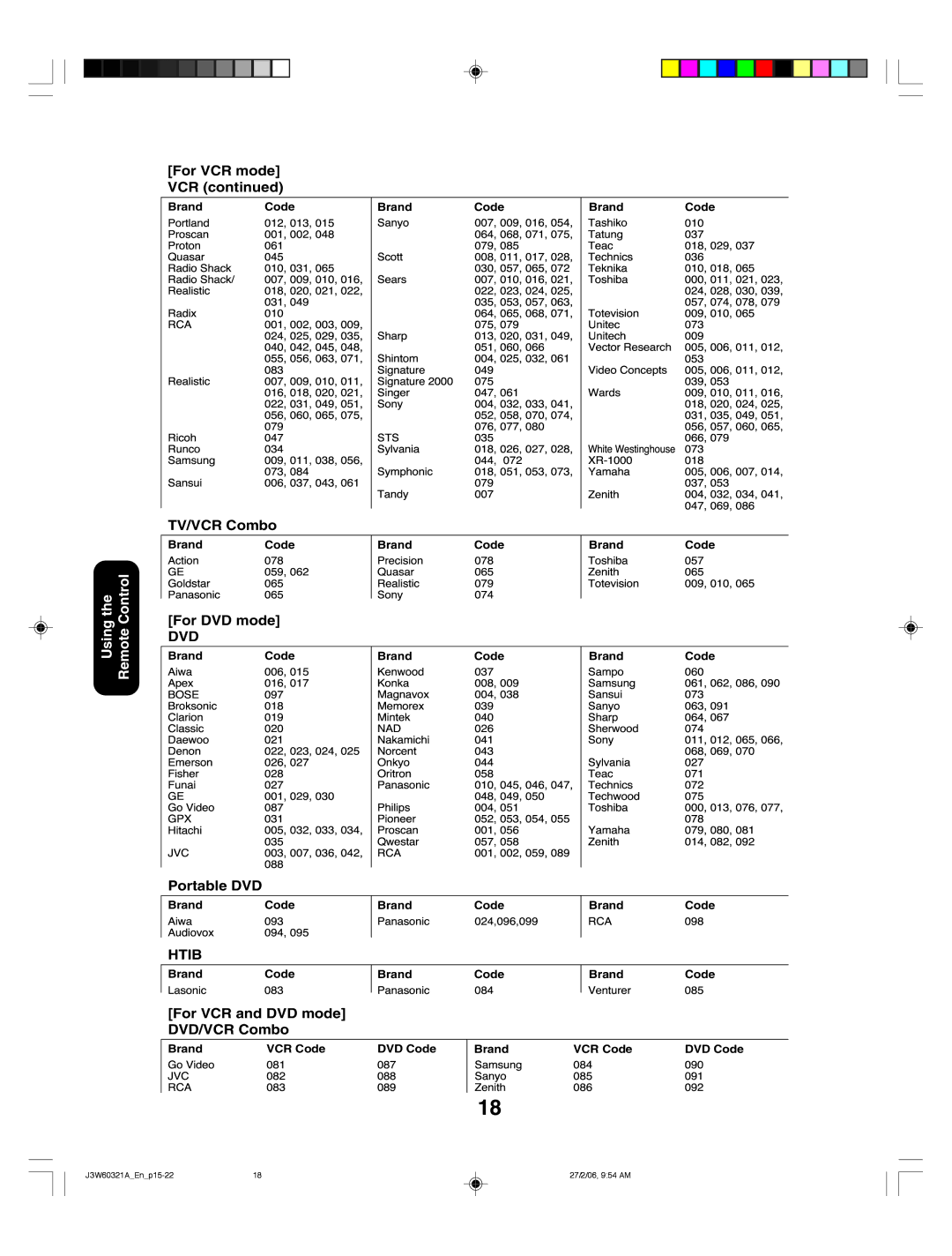 Toshiba 26HF66 appendix 0C!8 