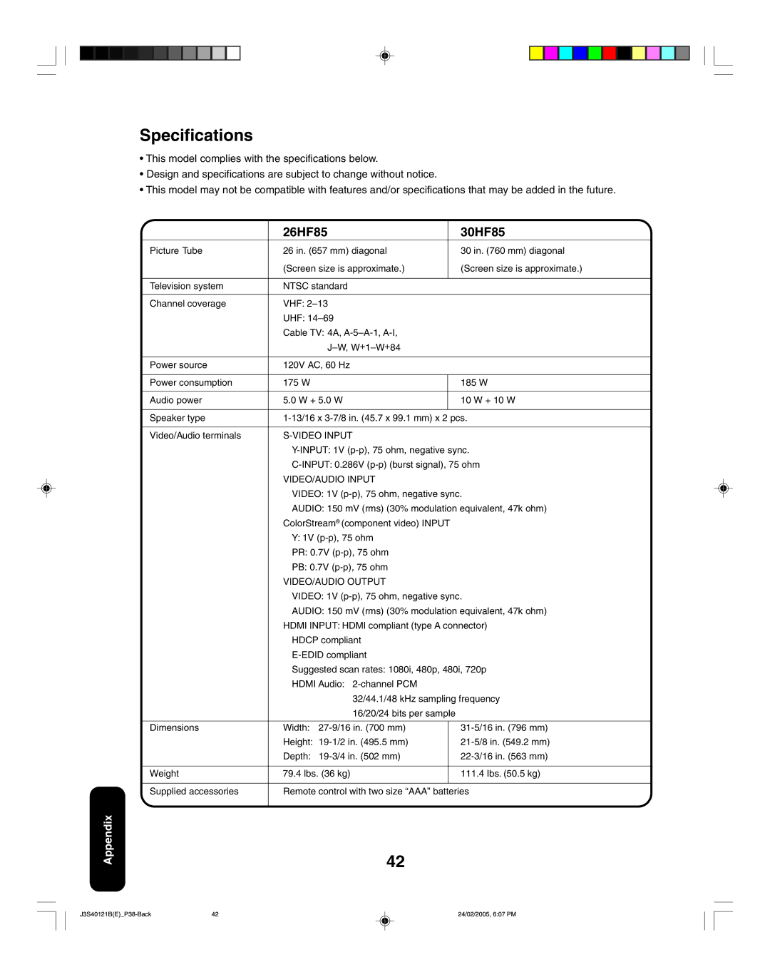 Toshiba 26HF85 appendix Specifications, Video Input, VIDEO/AUDIO Input, VIDEO/AUDIO Output 