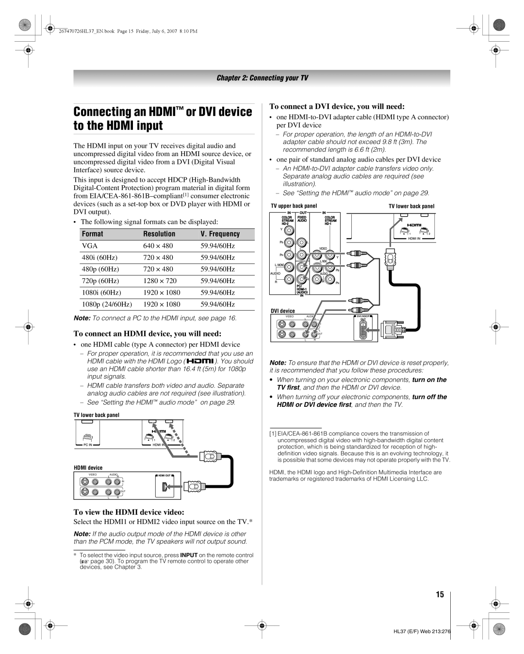 Toshiba 26HL37 manual Connecting an Hdmi or DVI device to the Hdmi input, To connect an Hdmi device, you will need 