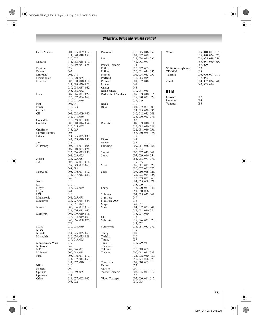 Toshiba 26HL37 manual Htib 