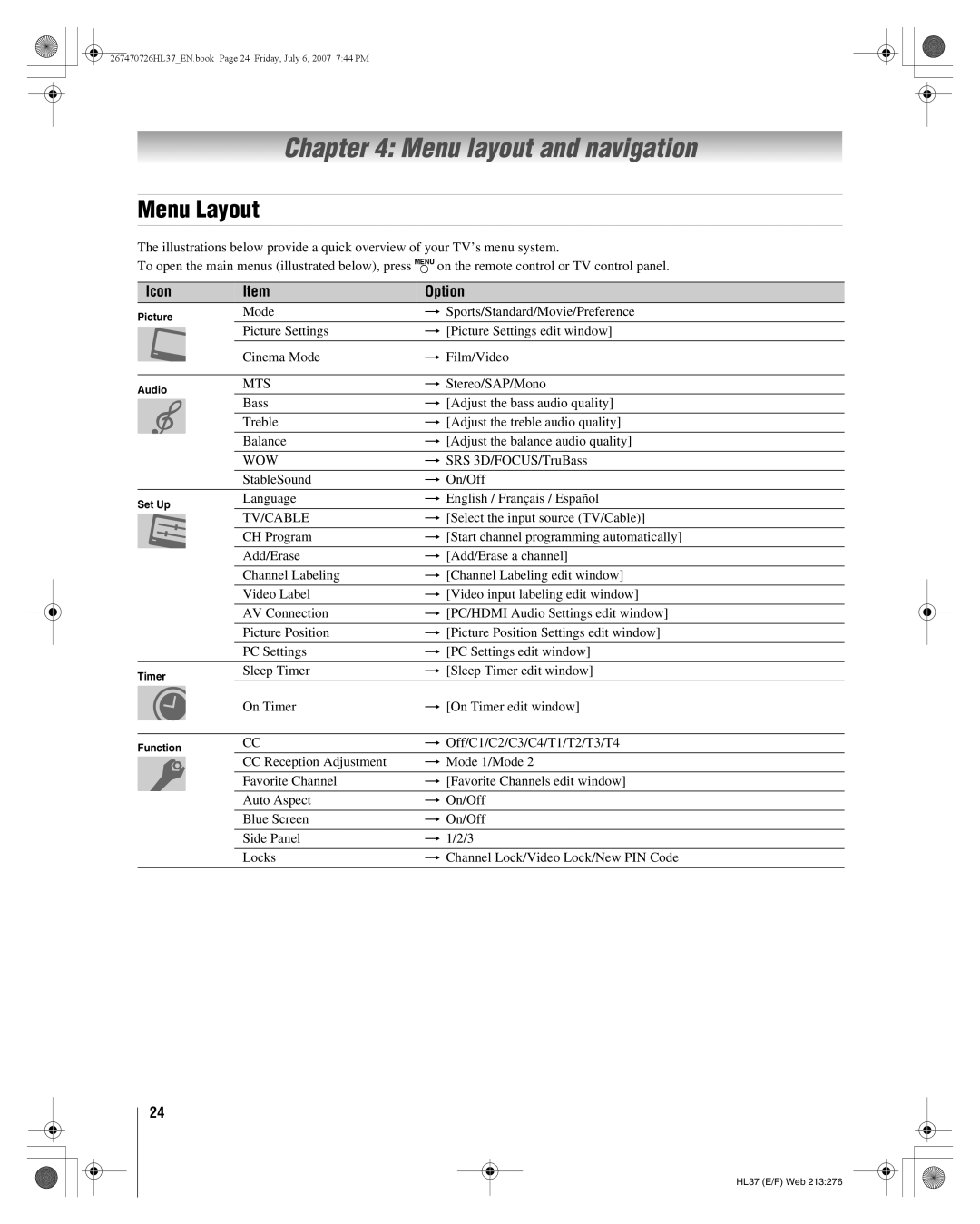 Toshiba 26HL37 manual Menu layout and navigation, Menu Layout, Icon Option 