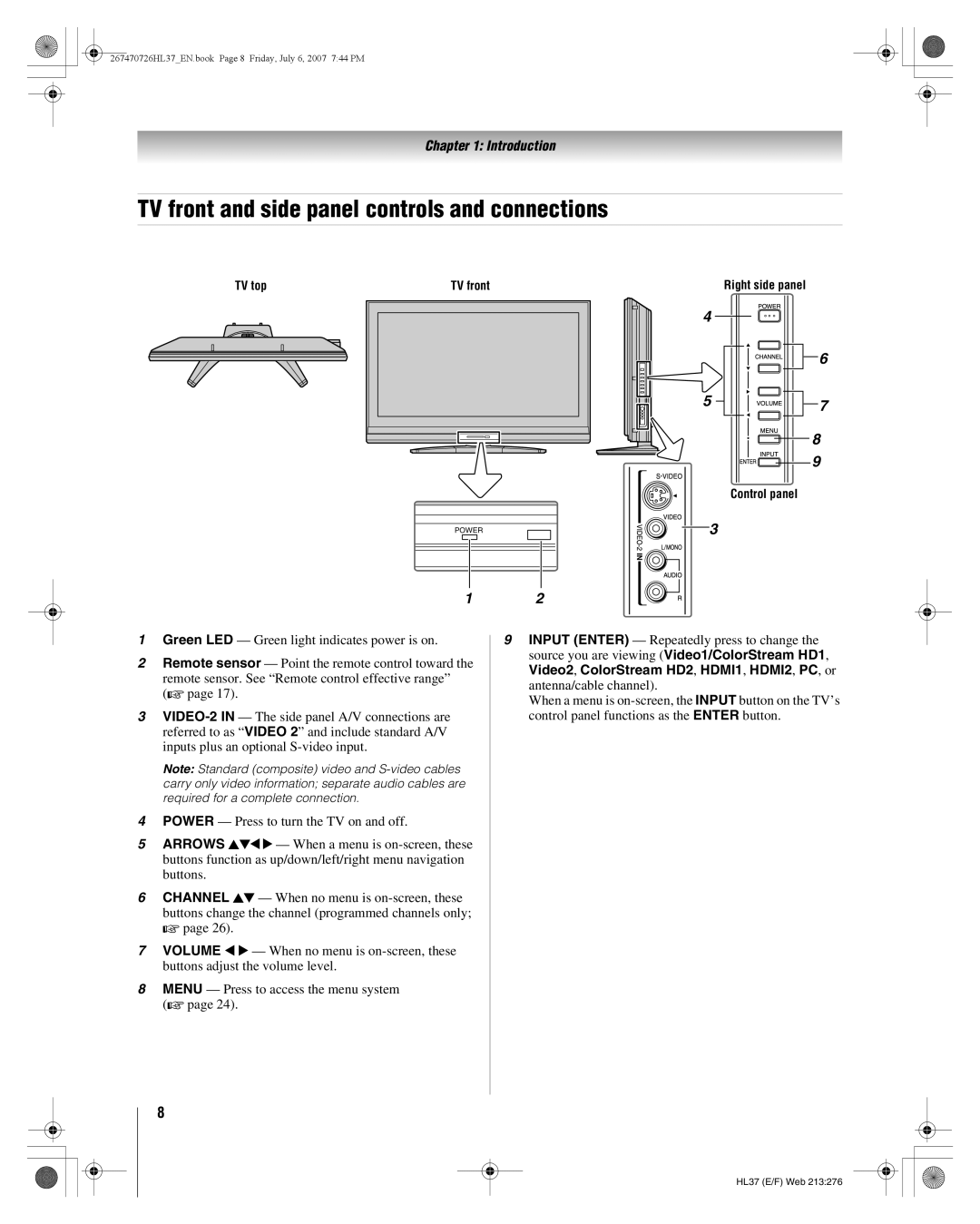 Toshiba 26HL37 manual TV front and side panel controls and connections 