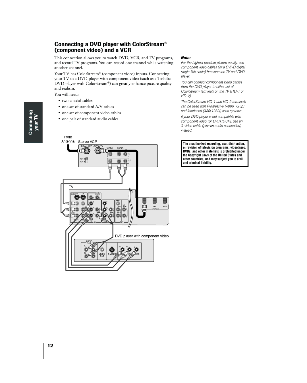 Toshiba 26HL83 owner manual From Antenna Stereo VCR 