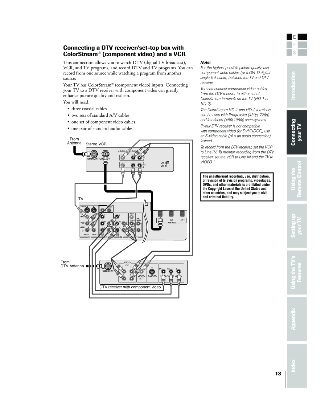 Toshiba 26HL83 owner manual Connecting YourTV 