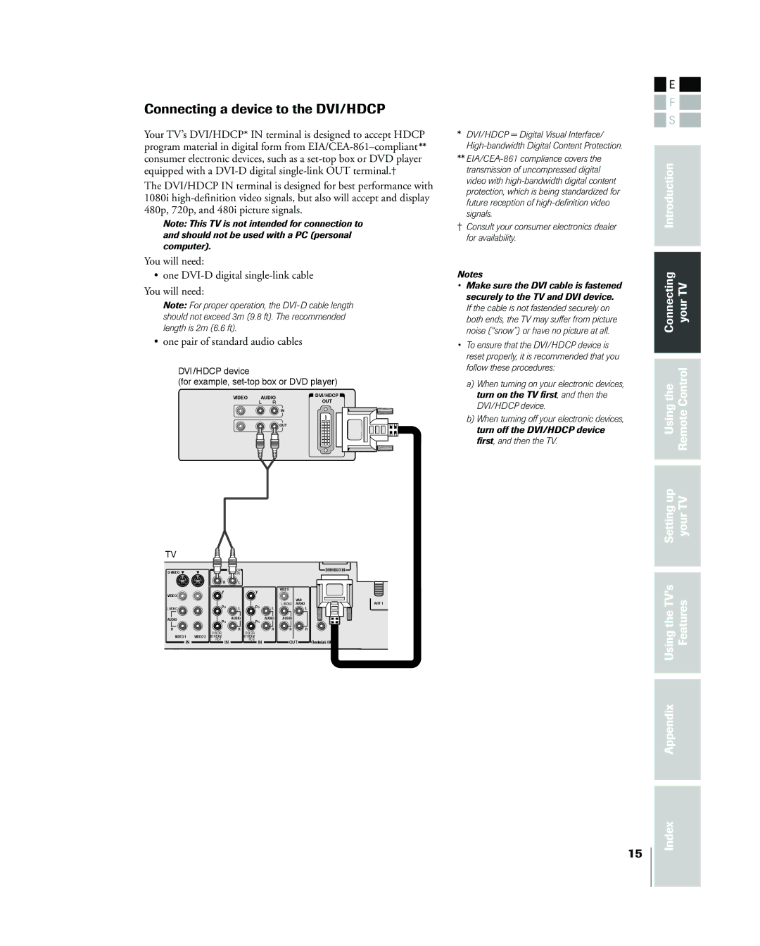 Toshiba 26HL83 owner manual Connecting a device to the DVI/HDCP, DVI/HDCP device For example, set-top box or DVD player 