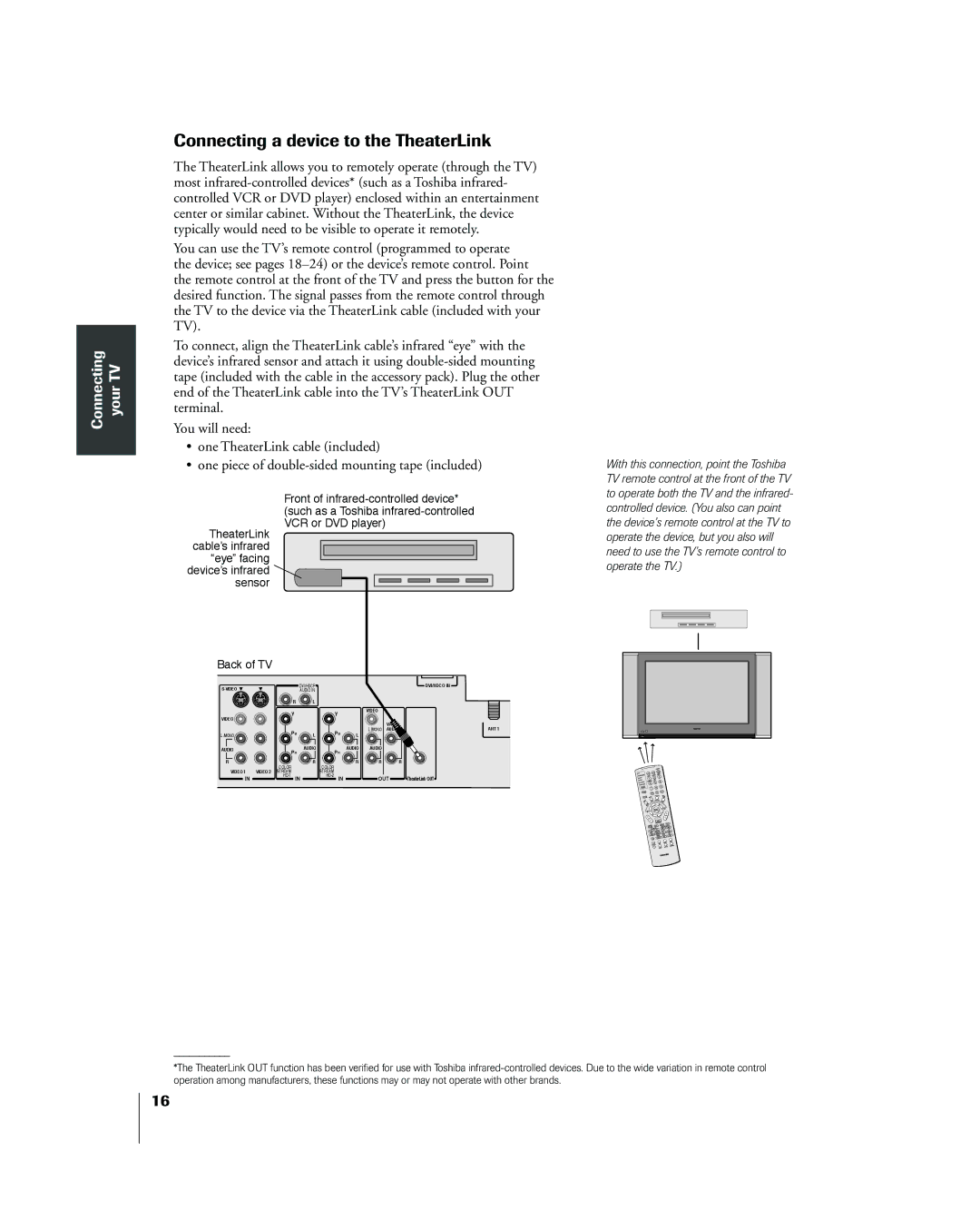 Toshiba 26HL83 owner manual Connecting a device to the TheaterLink, Connecting your TV 