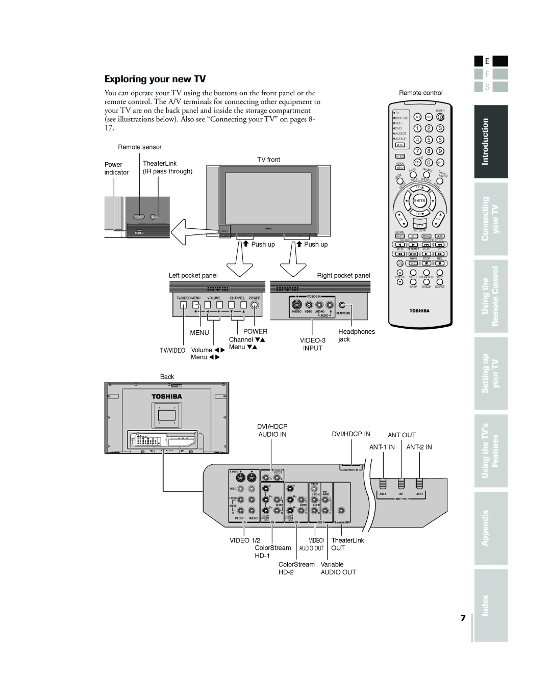 Toshiba 26HL83 Exploring your new TV, Introduction Connecting YourTV Usingthe RemoteControl, Settingup yourTV, TVÕs 