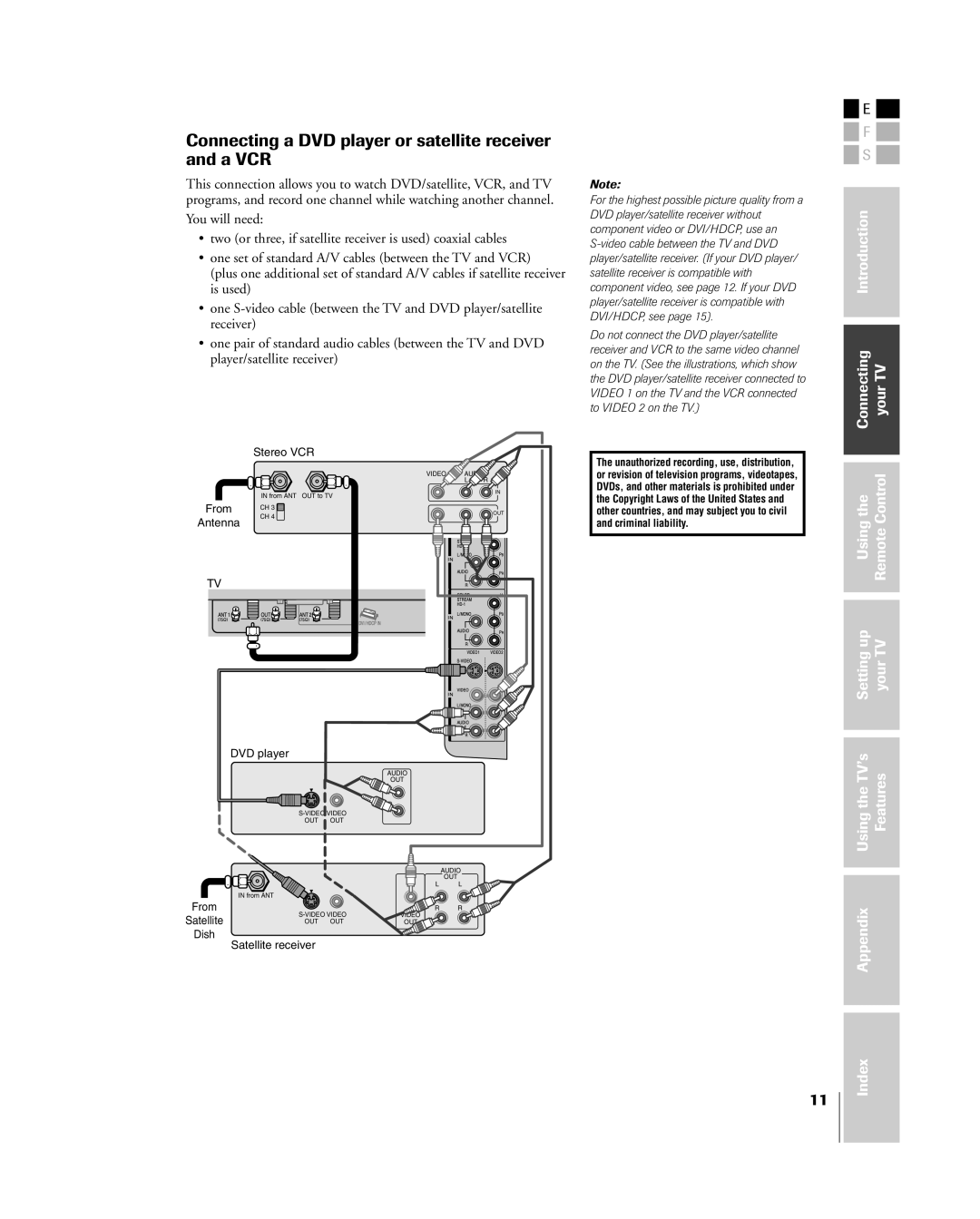 Toshiba 26HL84, 32HL84 owner manual Connecting a DVD player or satellite receiver and a VCR 