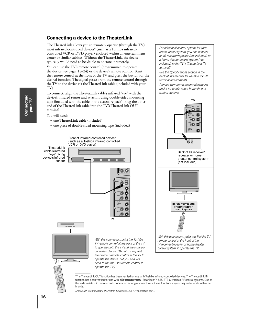 Toshiba 26HL84, 32HL84 owner manual Connecting a device to the TheaterLink 