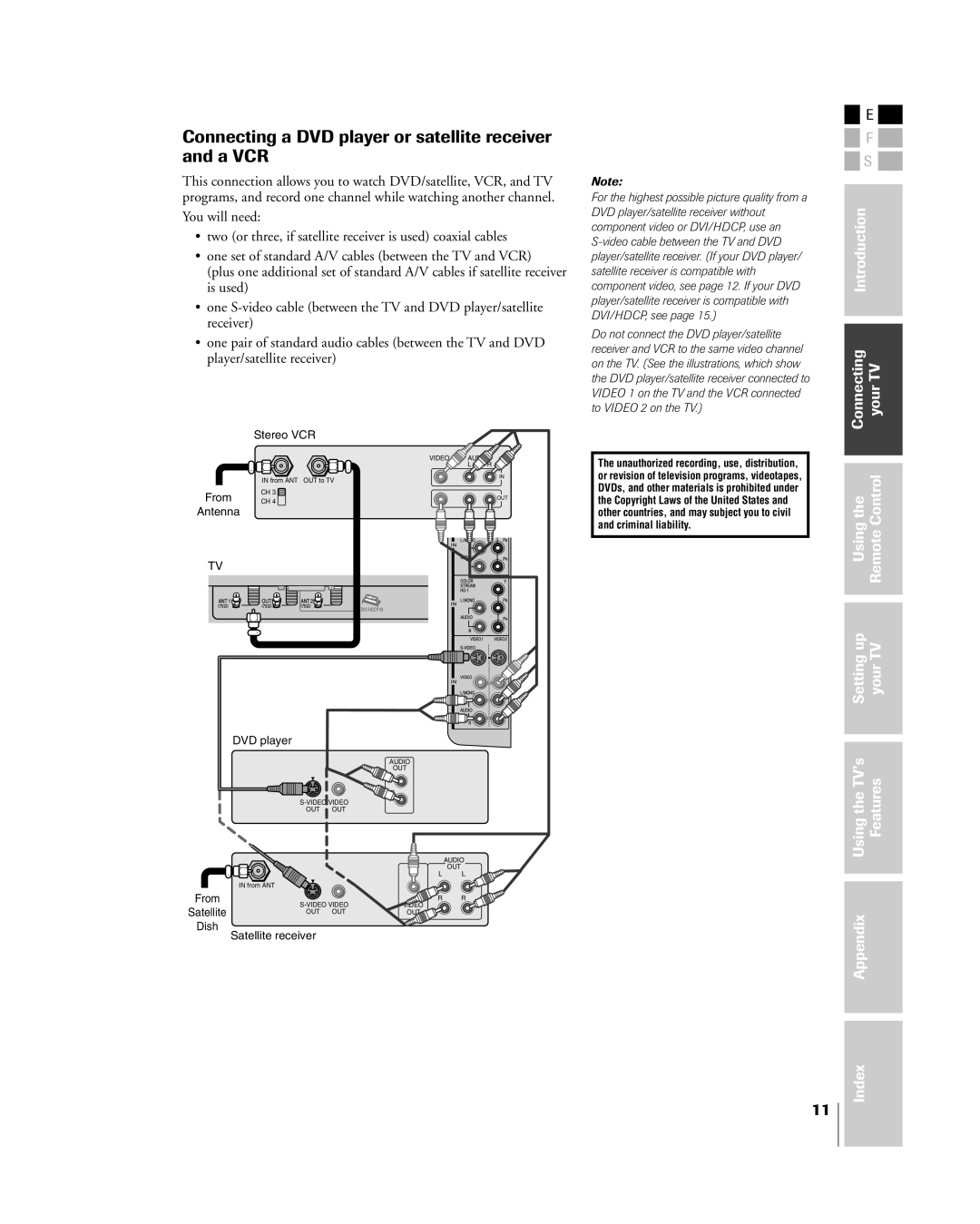 Toshiba 26HL84 owner manual Connecting a DVD player or satellite receiver and a VCR, Introduction Connecting yourTV 