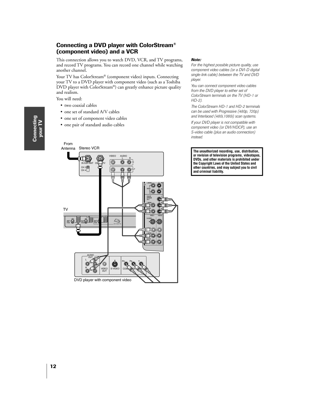 Toshiba 26HL84 owner manual From Antenna Stereo VCR 