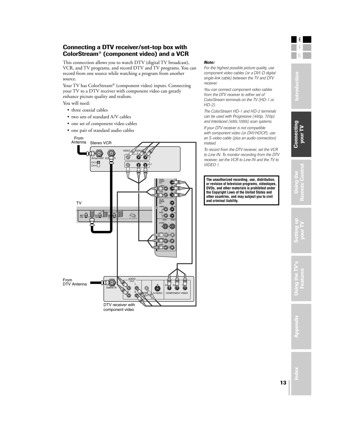 Toshiba 26HL84 owner manual DTV Antenna 