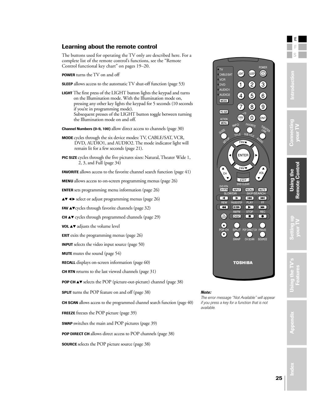 Toshiba 26HL84 Learning about the remote control, Introduction, Connecting, yourTV, Usingthe, RemoteControl, Settingup 