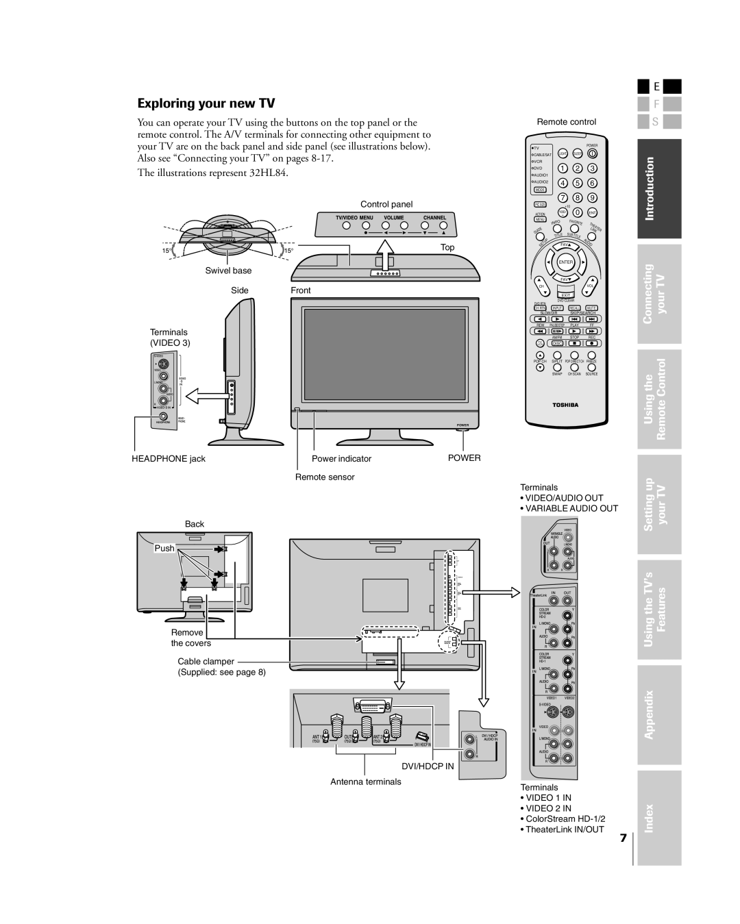 Toshiba 26HL84 owner manual Exploring your new TV, Introduction, Settingup, TVyour, UsingtheTVÕs, Features, Appendix, Index 