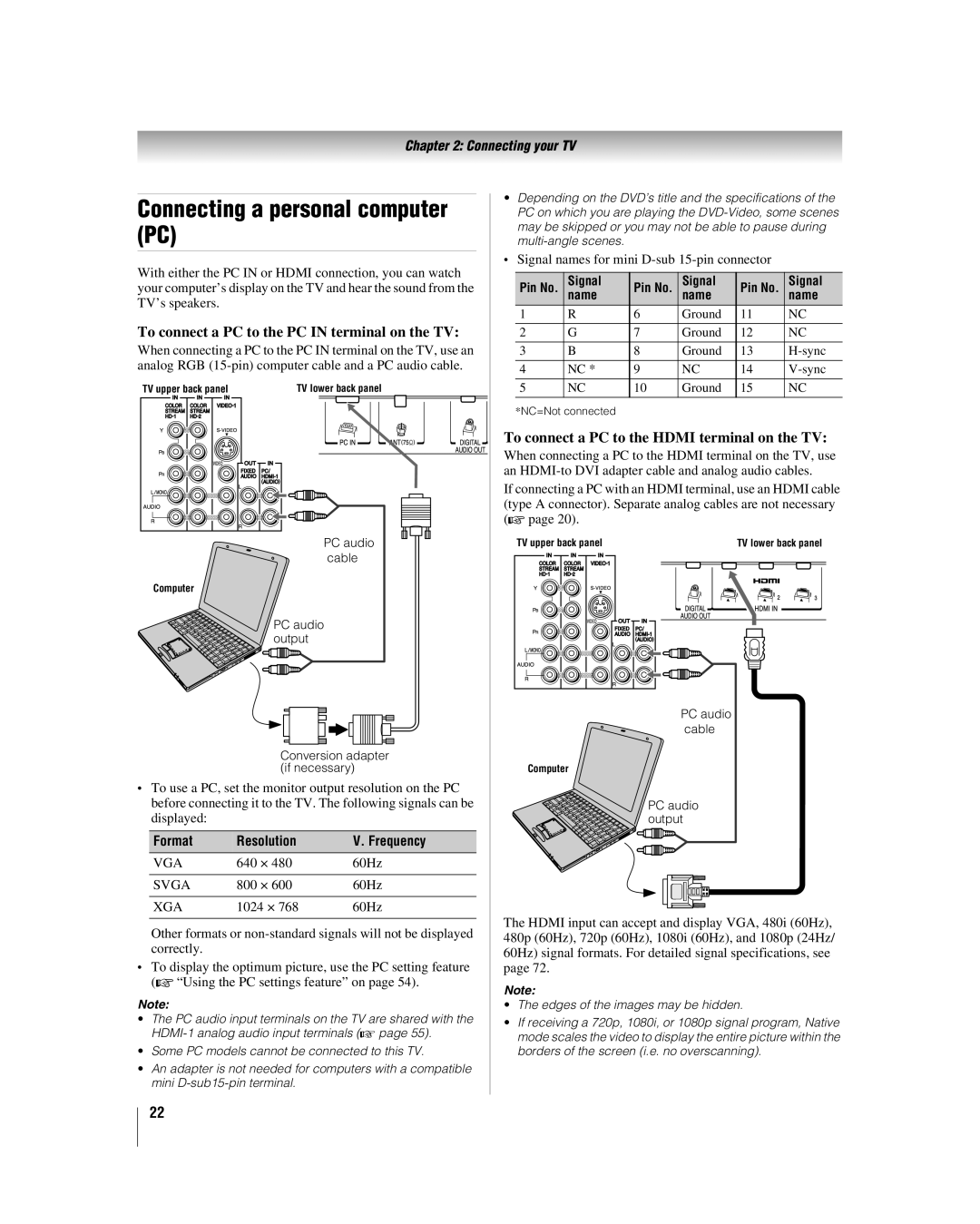 Toshiba 26LV47 manual Connecting a personal computer PC, To connect a PC to the PC in terminal on the TV 