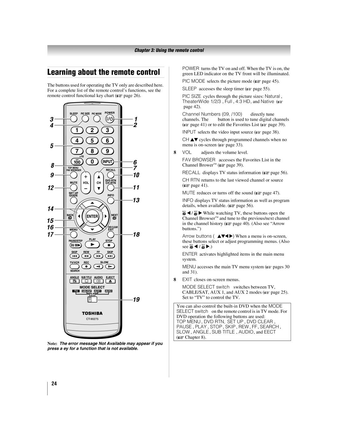 Toshiba 26LV47 manual SLOW, ANGLE, SUB TITLE, AUDIO, and Eject, Chapter 