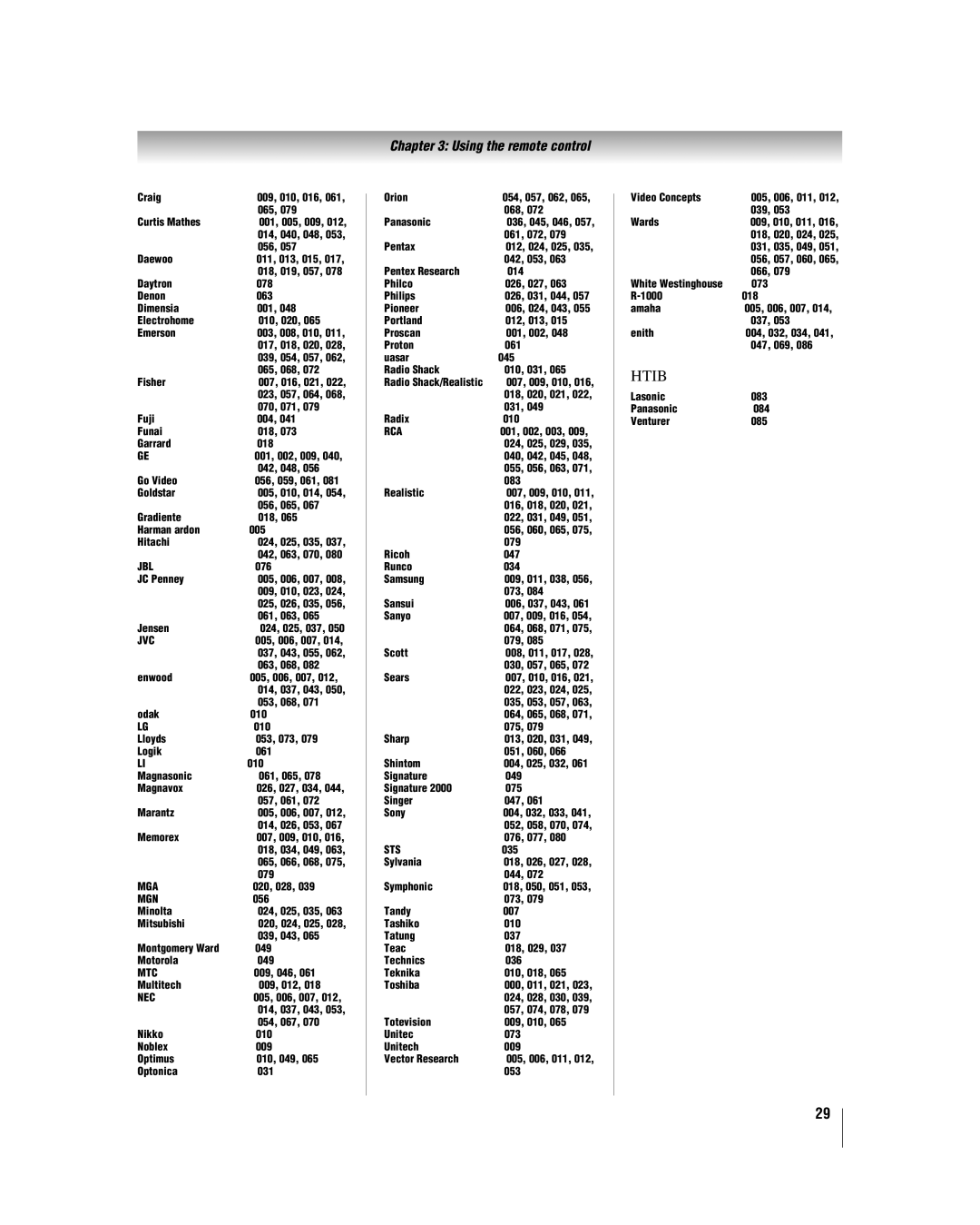 Toshiba 26LV47 manual Htib 