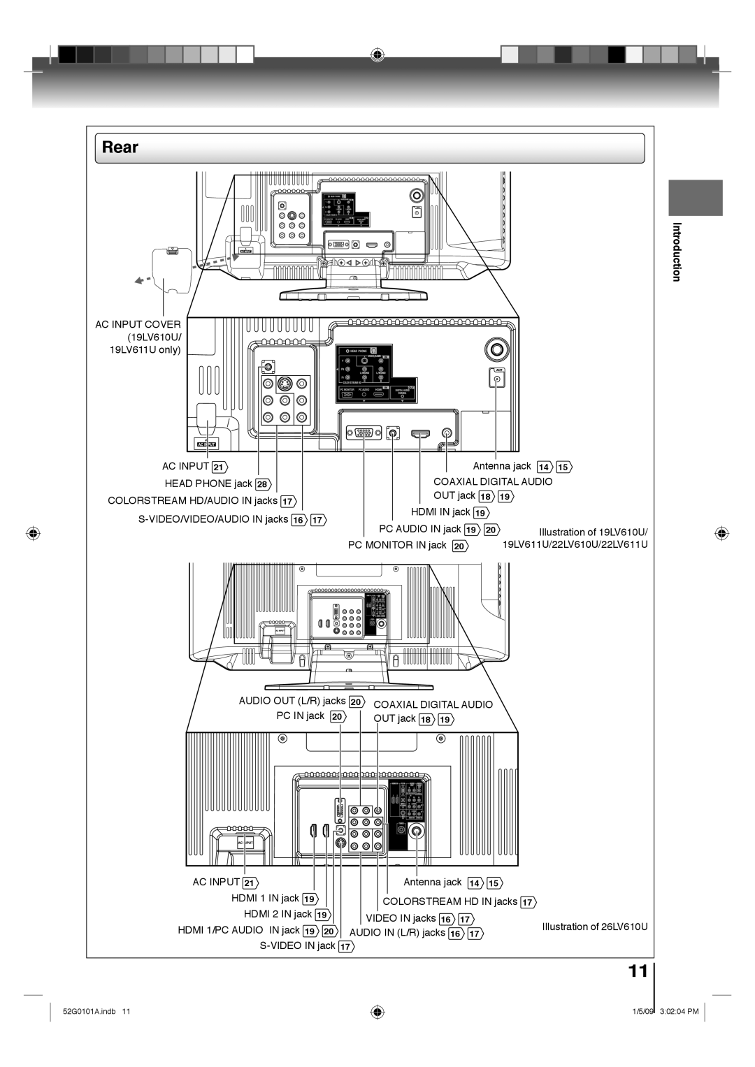 Toshiba 22LV610U, 26LV610U, 22LV611U, 19LV611U, 19LV610U owner manual Rear, Coaxial Digital Audio 