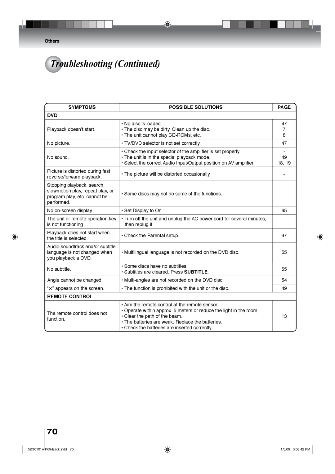 Toshiba 26LV610U, 22LV610U, 22LV611U, 19LV611U, 19LV610U owner manual Symptoms Possible Solutions DVD 