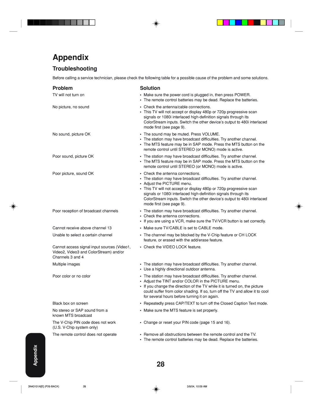 Toshiba 27A14 appendix Troubleshooting, Problem, Solution 