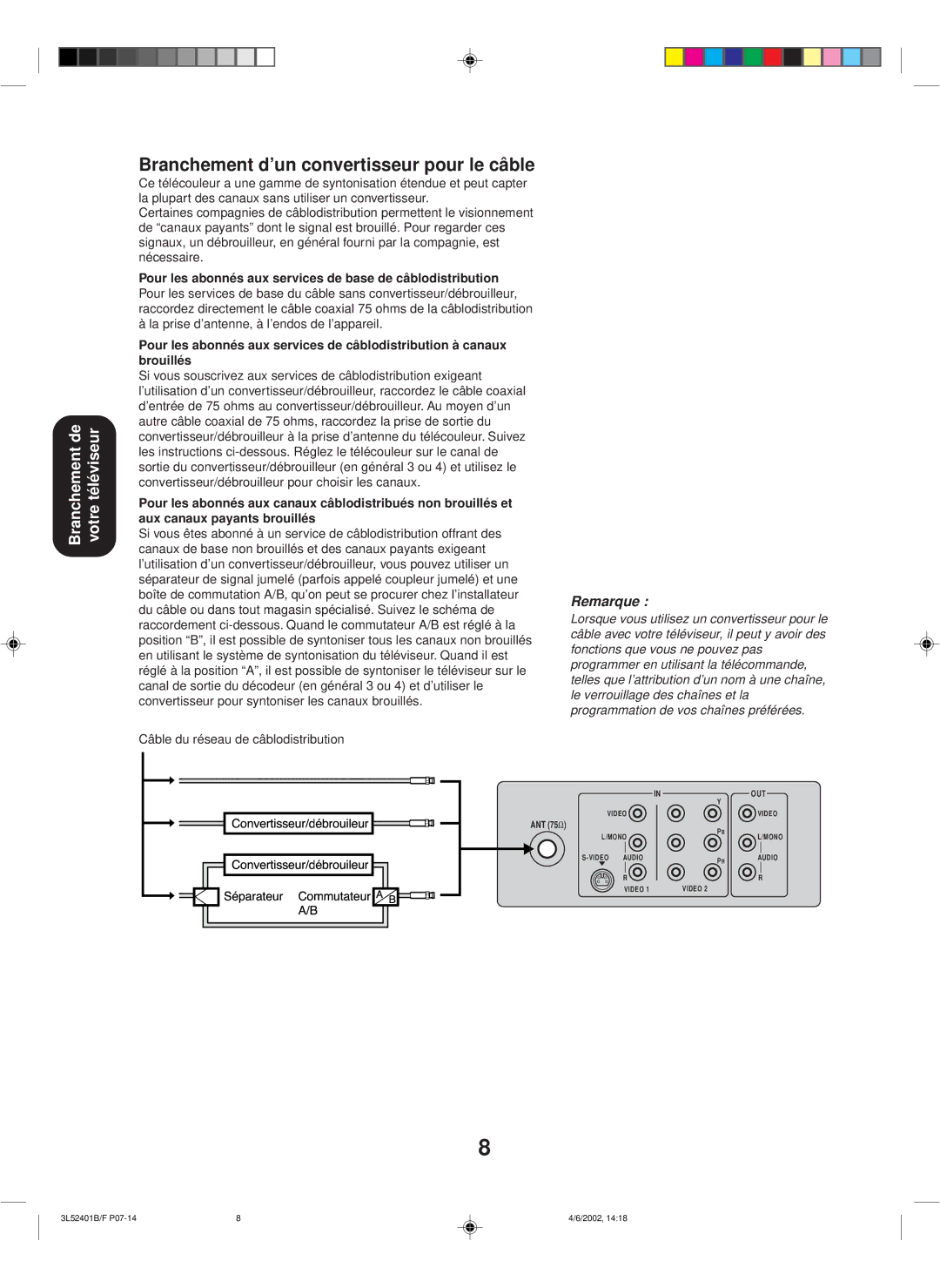 Toshiba 27A32 appendix Branchement d’un convertisseur pour le câble 