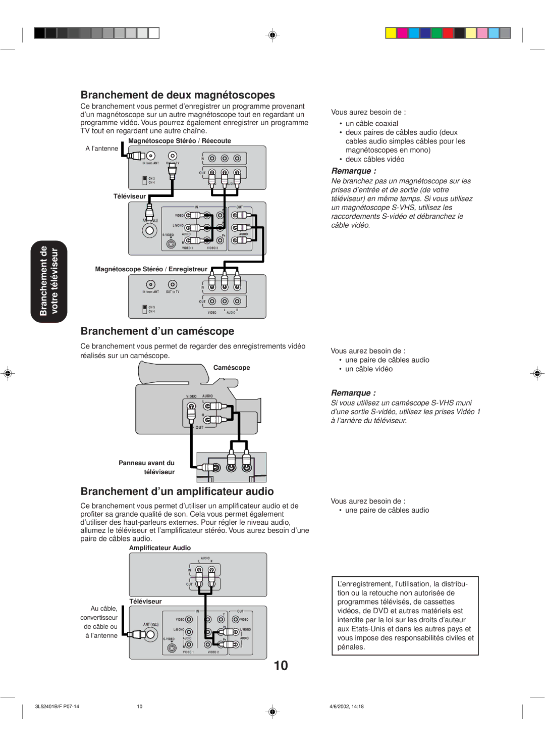 Toshiba 27A32 appendix Branchement de deux magnétoscopes, Branchement d’un caméscope, Branchement d’un amplificateur audio 