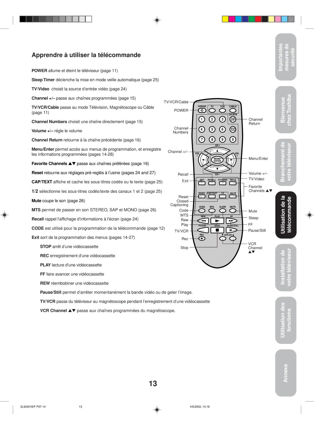 Toshiba 27A32 appendix Apprendre à utiliser la télécommande 