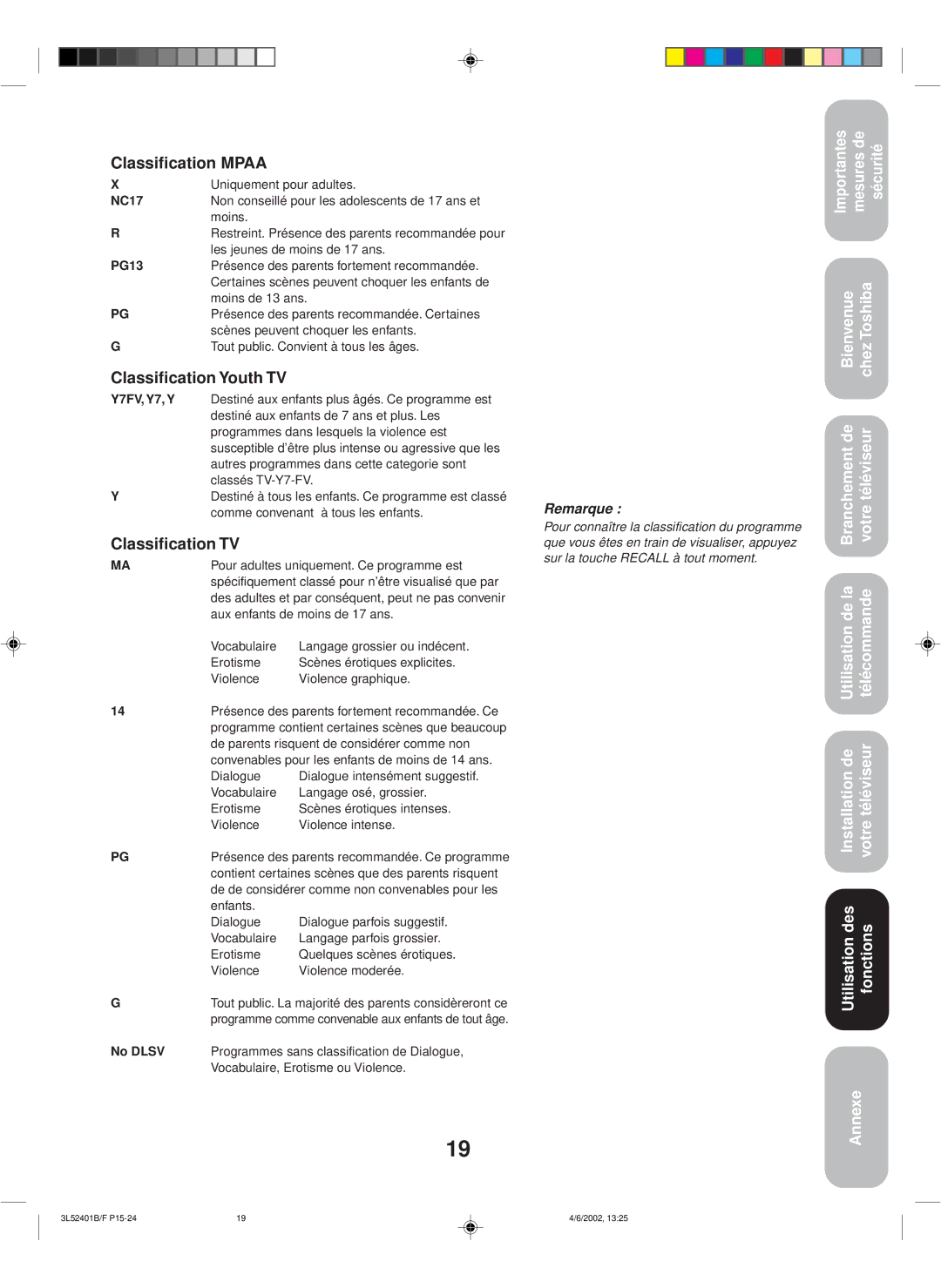 Toshiba 27A32 appendix Classification Mpaa, Classification Youth TV, Classification TV 