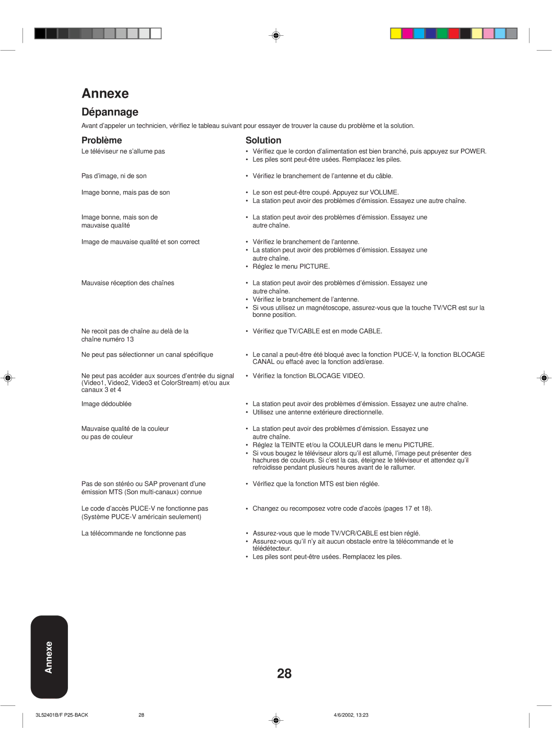 Toshiba 27A32 appendix Annexe, Dépannage, Problème Solution 