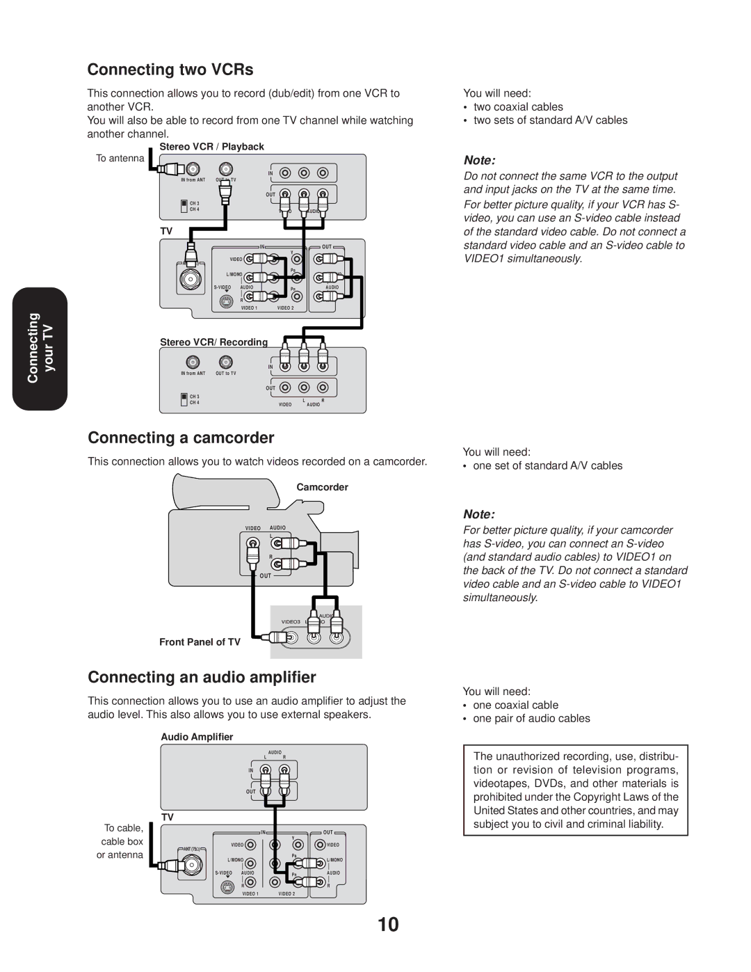 Toshiba 27A33 appendix Connecting two VCRs, Connecting a camcorder, Connecting an audio amplifier, One coaxial cable 