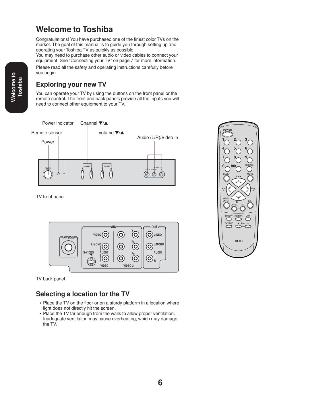 Toshiba 27A33 appendix Welcome to Toshiba, Exploring your new TV, Selecting a location for the TV, TV back panel 