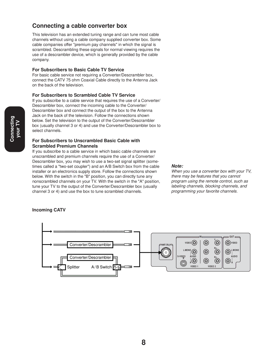 Toshiba 27A33 appendix Connecting a cable converter box, Converter/Descrambler Splitter Switch a B 