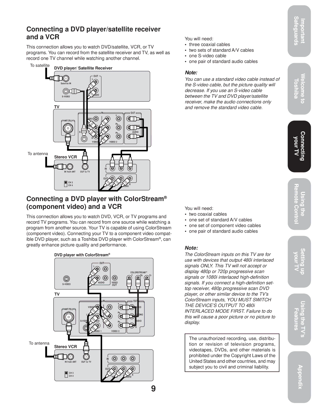 Toshiba 27A33 appendix Connecting a DVD player/satellite receiver and a VCR, DVD player with ColorStream 