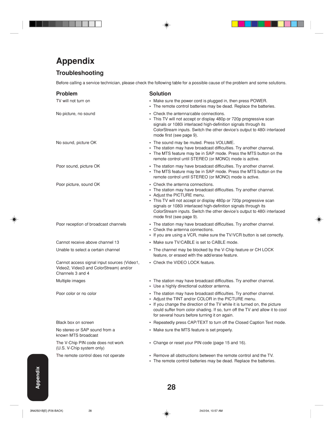 Toshiba 27A34 appendix Troubleshooting, Problem, Solution 